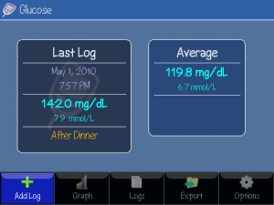 Glucose