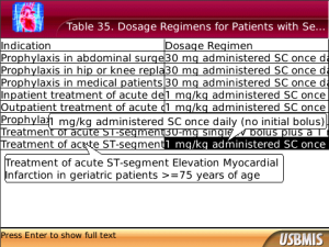 Cardiology Drug Guide