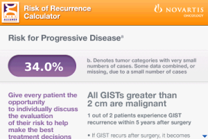 GIST Calculator