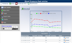 HandyLogs Heart - Blood Pressure and Cholesterol Tracker