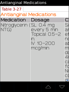 Washington Manual of Medical Therapeutics - Package