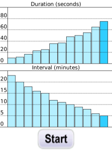 Contraction Tracker for blackberry app Screenshot