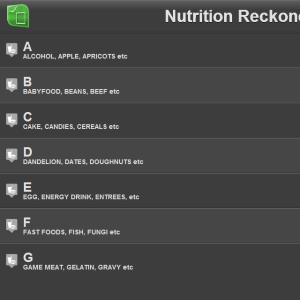 Nutrition Reckoner