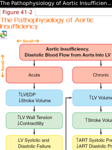 Handbook of Clinical Anesthesia for blackberry app Screenshot