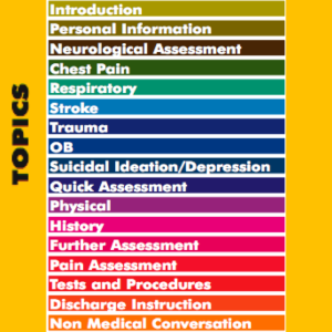 Medical Spanish - AUDIO