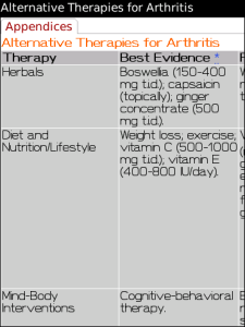 Tabers Cyclopedic Medical Dictionary 21st Edition for blackberry app Screenshot