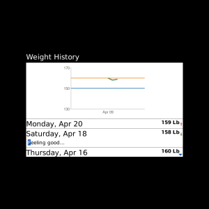 Calorie Counter by FatSecret for blackberry app Screenshot