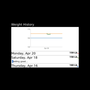 Calorie Counter by FatSecret