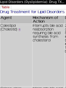 ACP PIER Database for blackberry app Screenshot