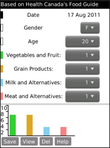 Food Intake Tracker for blackberry app Screenshot