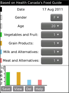 Food Intake Tracker