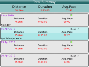 Cycling Log for blackberry app Screenshot