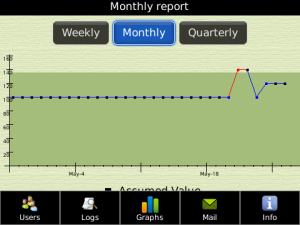 Weight Tracker