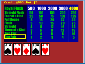 Video Poker