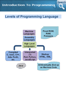 Web Programming Reference