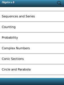 Algebra II Reference