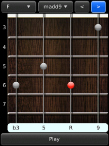 Baritone Uke Chords