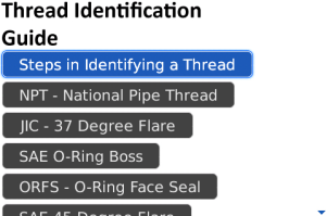 Thread Identification Guide