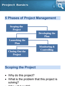 Project Management Reference