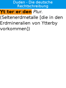Duden - German spelling dictionary for BlackBerry