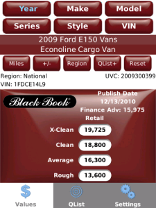 Black Book Used Cars