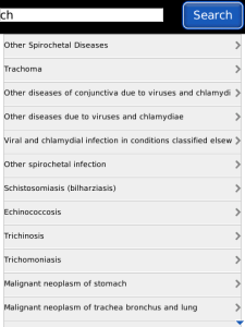 ICD-9 Codes