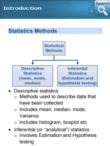 Statistics Reference