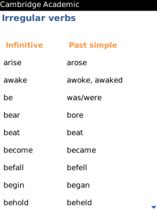 Cambridge Academic Content Dictionary