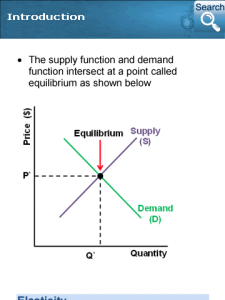 Economics Reference