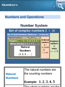 Algebra-I