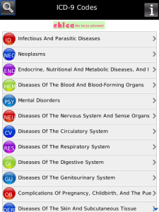 ICD-9 Codes Free