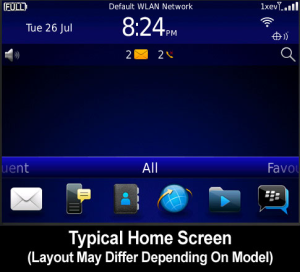 Simply7 Blue for BlackBerry6