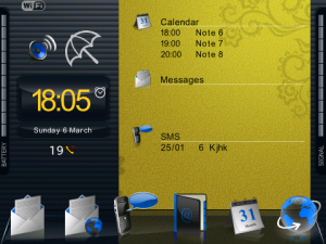 Hi-Tech Yellow Today Style