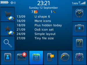 BGT U Shape theme