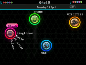 Unite Theme