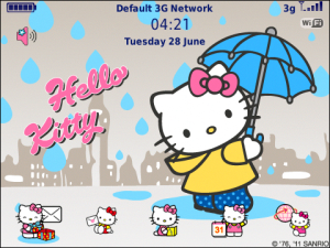 Hello Kitty in The Rain