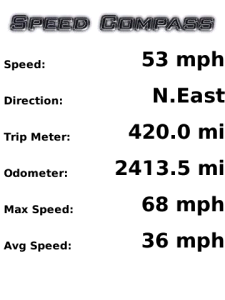 Speed Compass