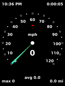 Speedometer