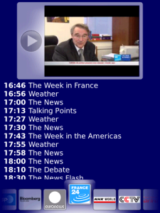 SPB TV