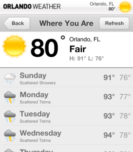 Orlando Weather - Resort Radar