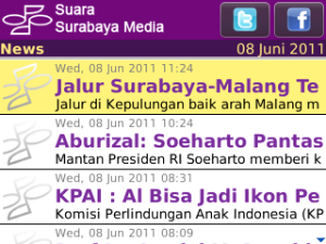 Suara Surabaya Media