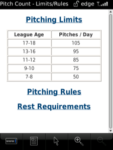 Pitch Count