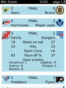 Hockey Scores