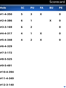 eGolfScores Individual Scoring Program iSP