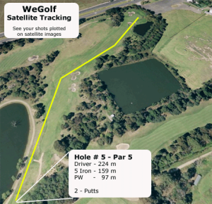 WeGolf Golf GPS
