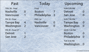 Hockey Live Scores