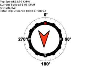 Speedometer - Exercise Compass