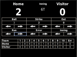 Baseball Scoreboard