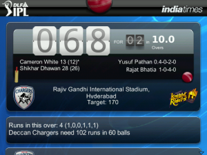 DLF IPL T20 Cricket Live