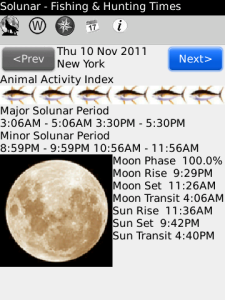 Solunar - Fishing and Hunting Times